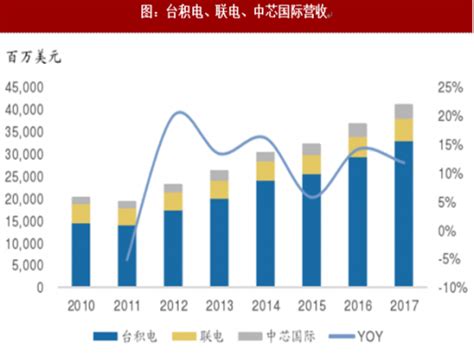 上半年产业电商上市公司营收824亿元 净利润仅5.35亿元|界面新闻 · JMedia