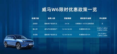 威马 W6 纯电 SUV 发布：L4 级无人驾驶续航 620km，售价 16.98 万元起__财经头条