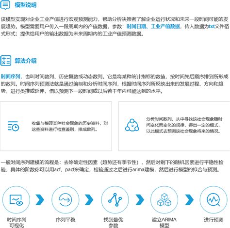 长治市工业互联网产业协会成立--黄河新闻网