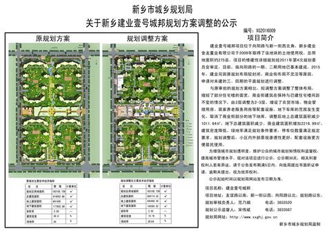重庆一人才社区开工建设，预计2024年投用|社区|重庆市|平方米_新浪新闻