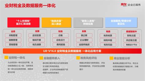 MES制造执行系统与ERP的区别关系,用友U8+MES 智能工厂