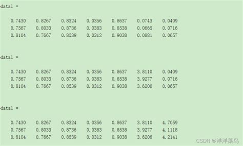 4 评价类算法：变异系数法笔记（附Python代码）-CSDN博客