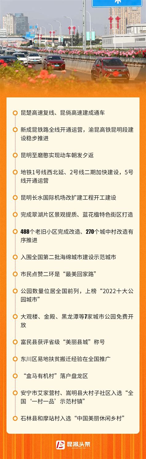 2021年一季度云南各市州GDP 昆明排名第一 曲靖排名第二_全省