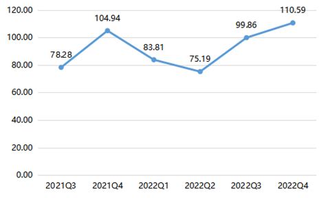 2022年中国红枣种植现状及新疆、陕西、山东、山西和河北五大产区产量和种植面积「图」_趋势频道-华经情报网