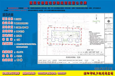 [河南]濮阳市商务中心及周边地块城市景观规划设计-城市规划景观设计-筑龙园林景观论坛
