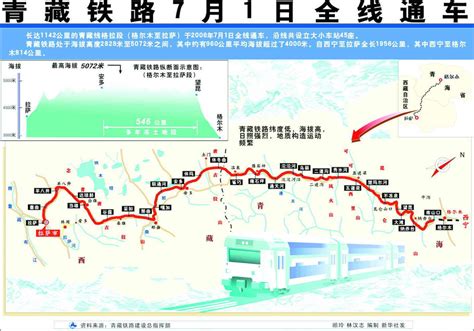 青藏铁路线路图图片