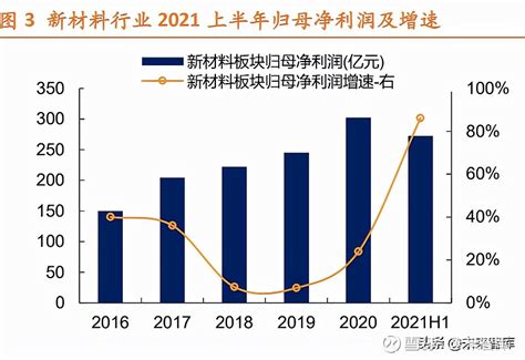 5G套餐用户超7000万，中国移动2020年上半年营收3899亿元|界面新闻 · 科技