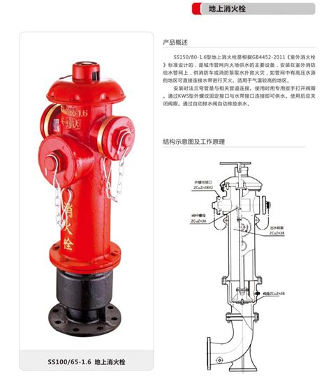 室外消火栓的设计规范 消火栓箱常见尺寸说明 - 装修保障网