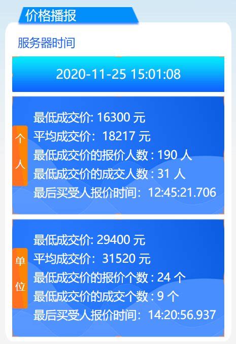 2021年1月广州车牌竞价结果个人均价21960元- 广州本地宝