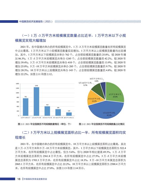 中国贸促会研究院：2021年中国展览经济发展报告（137页） | 互联网数据资讯网-199IT | 中文互联网数据研究资讯中心-199IT