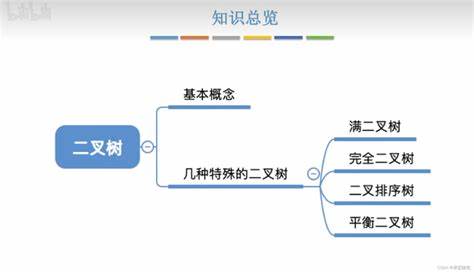 开关柜三种位置五种状态