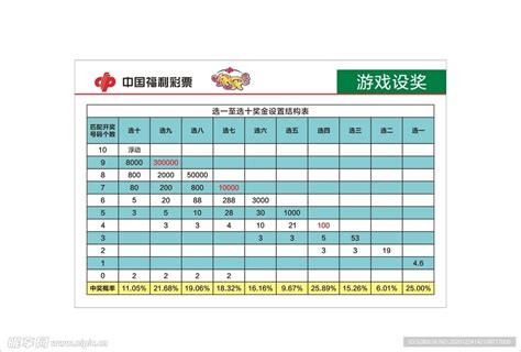 官宣：中国福利彩票快乐8游戏10月28日在我省上市 - 开奖信息 - 新湖南