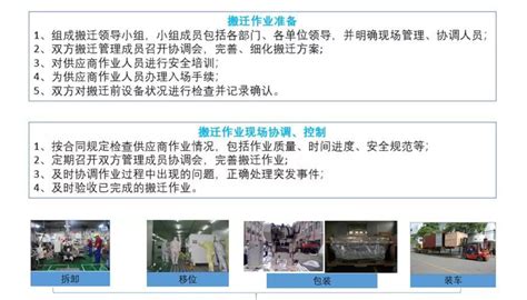 上海工厂搬迁选择搬迁公司时的注意事项