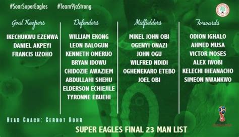 尼日利亚2018世界杯国家足球队阵容 最新23人大名单-闽南网