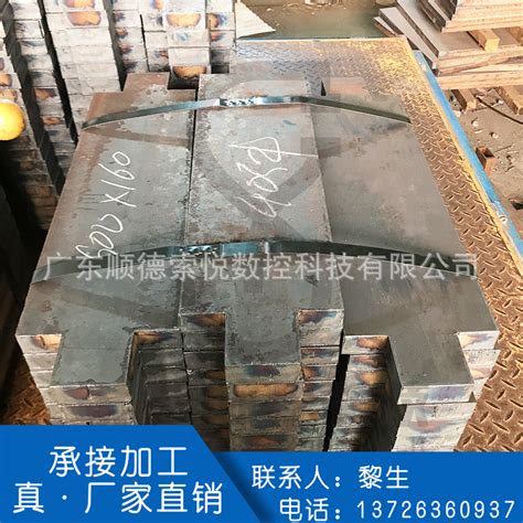 广东供应中厚铁板热轧钢板加工 建筑工地热轧普板可定尺加做钢板-阿里巴巴
