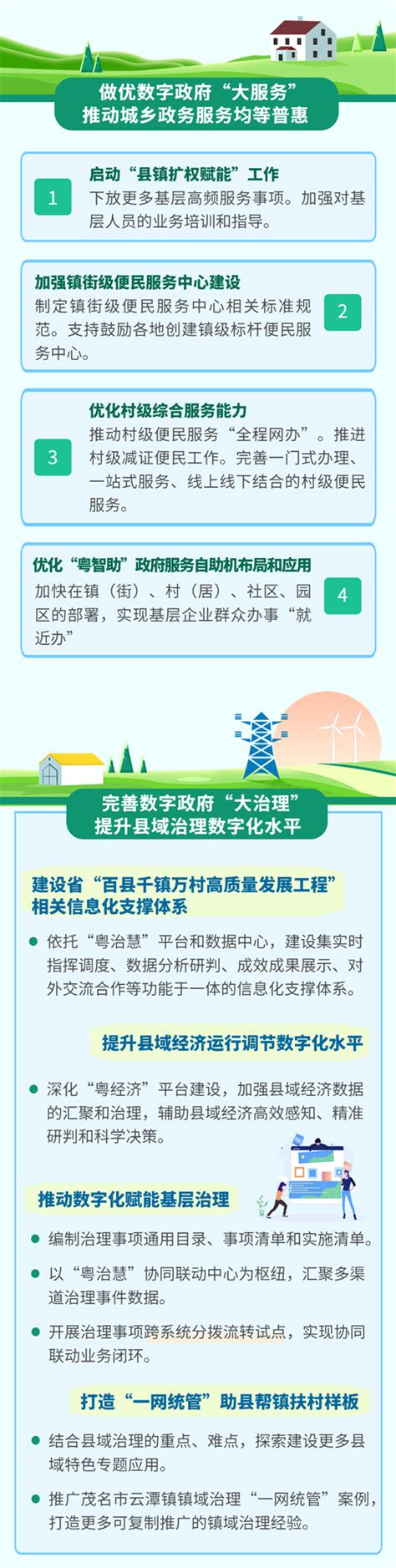 一图读懂！广东数字政府2.0建设赋能“百千万工程”→_湛江市人民政府门户网站