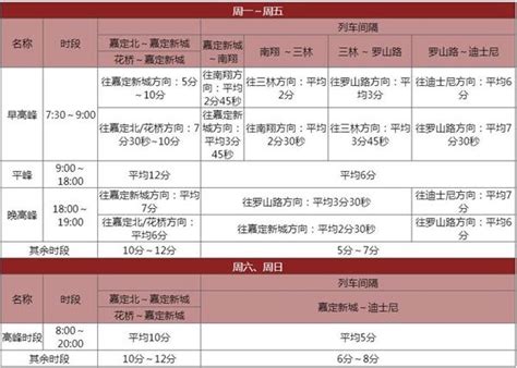 地铁11号线迪士尼站1号出口摄影图__建筑摄影_建筑园林_摄影图库_昵图网nipic.com