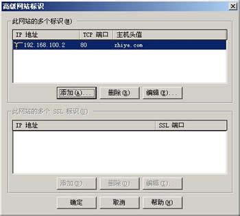 windows server 2008安装配置web服务器_win2008搭建web服务器-CSDN博客