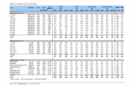 重庆电梯广告投放价格表