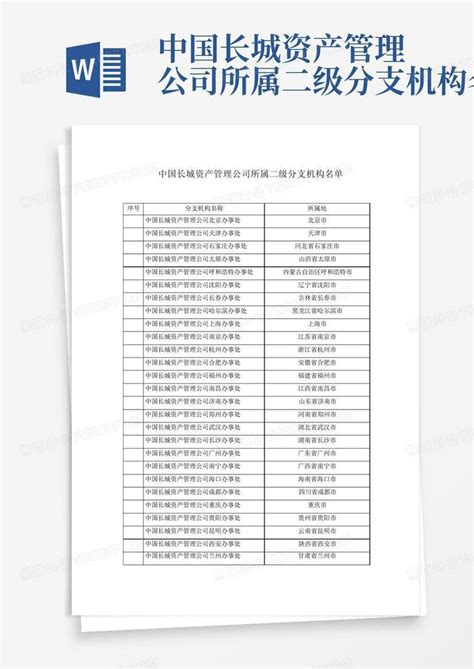 中国长城资产管理公司所属二级分支机构名单Word模板下载_编号qgdepord_熊猫办公