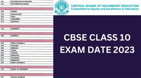 CBSE Board Exam Date Sheet 2024 (Revised)