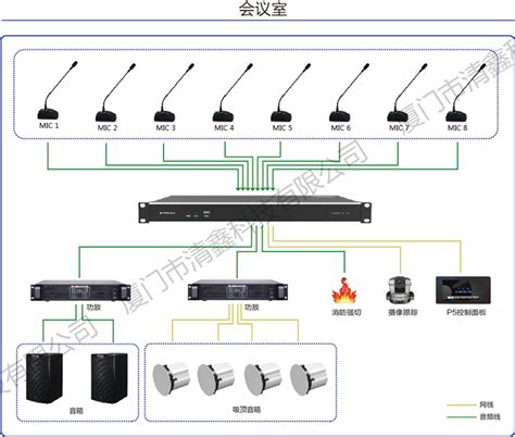 研华服务器级主板AIMB-586，高性能智能视频监控系统解决方案 - 研华 Advantech