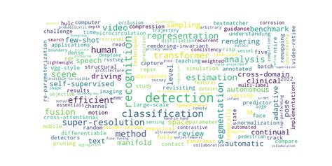 arXiv每日更新-20220512（今日关键词：detection, recognition, classification) - 知乎