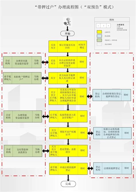 青岛地铁三期设计优化，涉及5条线路__财经头条