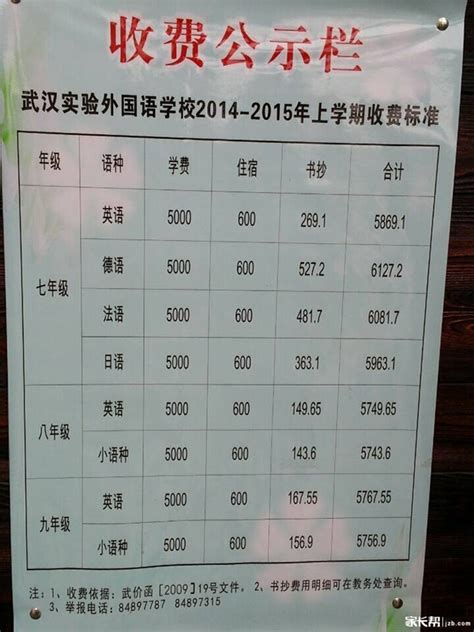 武汉外国语学校初一至初三收费公示_焦点新闻_武汉奥数网