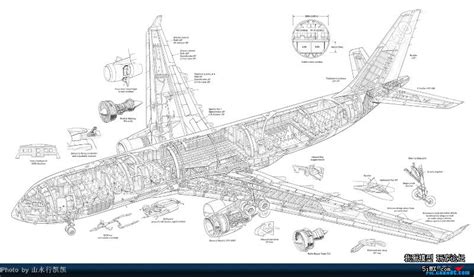 飞机固定翼飞机波音747剪贴画飞机PNG图片素材下载_图片编号716946-PNG素材网