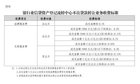 宁波技师学院2022年学费、收费多少_好学院招生网