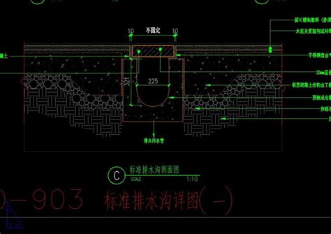 排水沟做法图集图片