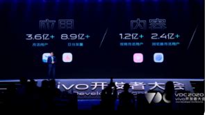 VIVO手机新品发布会 - 成功案例 - 昊天博雅 - 专业 创意 策划
