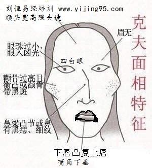 面部的法令纹和鼻基底凹陷有什么区别吗？ - 知乎