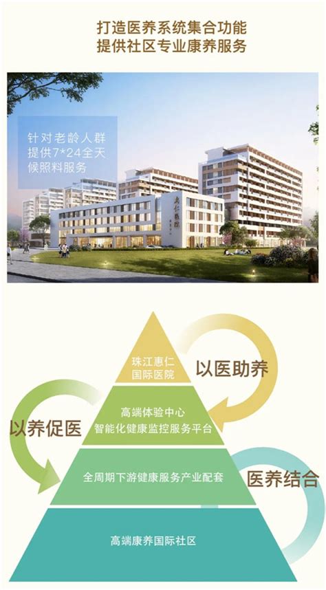 合生活构建大健康新生态 精准定制服务康养社区|养老_新浪新闻