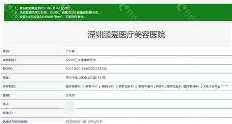 中国整形美容协会公式2021年医疗美容机构评价结果_评级_美查_等级