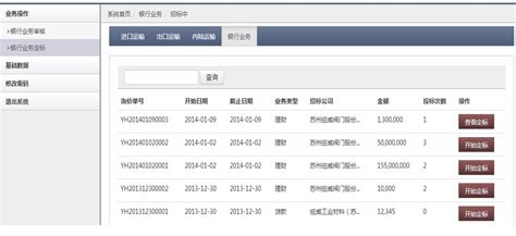建工七建招投标管理系统 - 上海朗裕信息科技有限公司