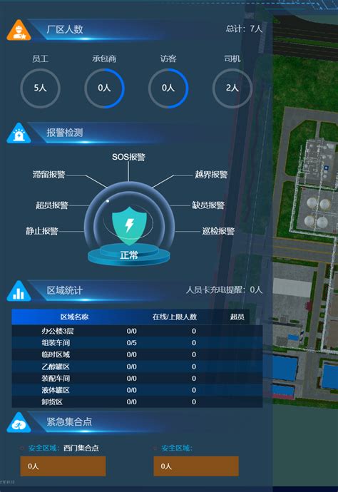 智慧工地_人员定位_高精度定位系统-深圳市海豚科技创新有限公司