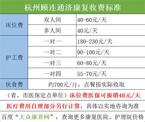 2020年中国康复医院数量、经营情况及康复人次分析[图]_智研咨询