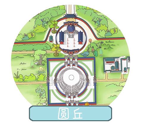 天坛公园平面图图片
