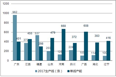 瓷砖市场分析报告_2019-2025年中国瓷砖行业前景研究与发展趋势研究报告_中国产业研究报告网