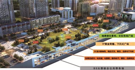 【景观规划】西宁国际中心CC.MALL商业综合体-景观规划设计-旅游策划-上海诺狮旅游规划公司