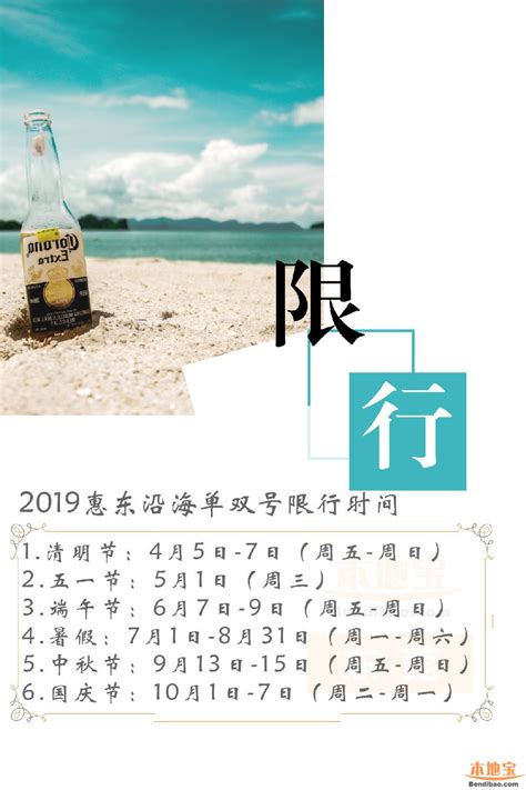 2019惠州的外地车限行时间表一览- 惠州本地宝