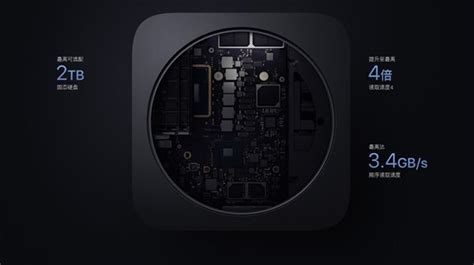 苹果Mac Mini时隔两年小更新：SSD容量翻番、价格降600元_凤凰网