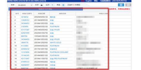 中国商标注册网怎么查询？