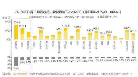 闫跃龙：百度变了，Q3财报揭示未来的两个进化方向_联商专栏