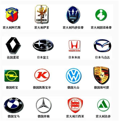 汽车商标CDR素材免费下载_红动中国