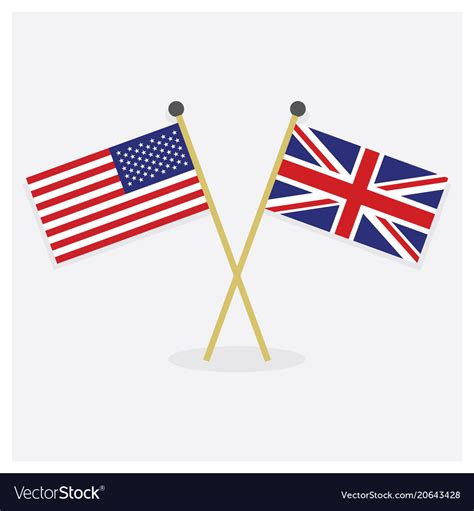American vs British Pronunciation
