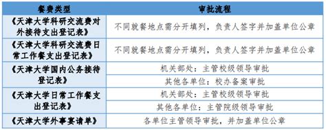 2023年第一批重庆九龙坡公务员拟录用公示时间：5月29日-6月2日