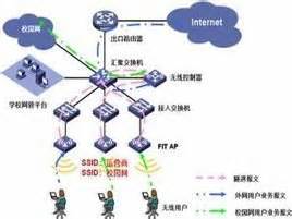 【华为认证-5G无线网规网优】5G无线网络规划概述 - 通信资料与标准下载 - 通信人家园 - Powered by C114